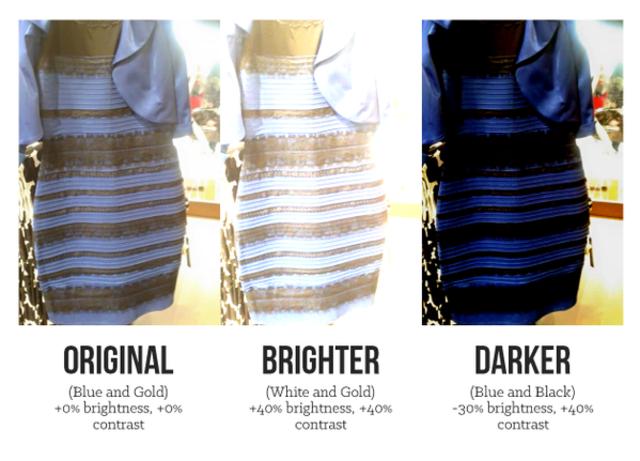 Illusion d optique robe noir et bleu